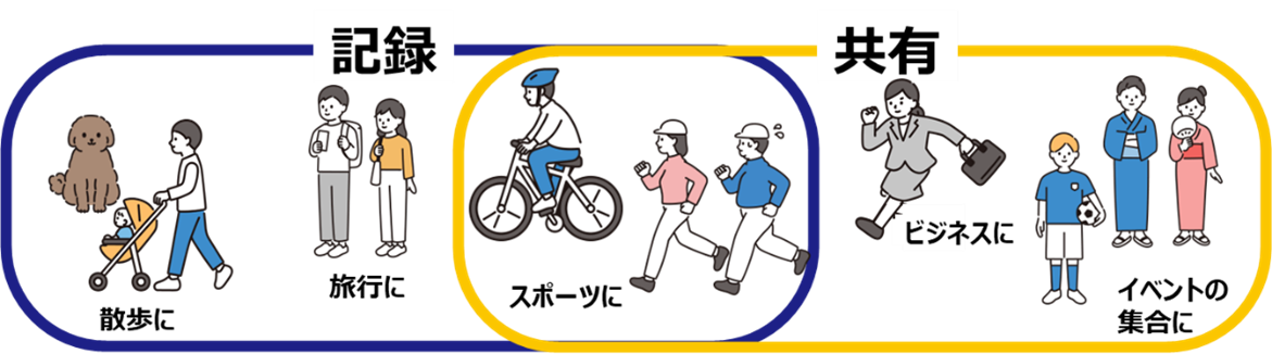 新サービス「ルートラベル」登場